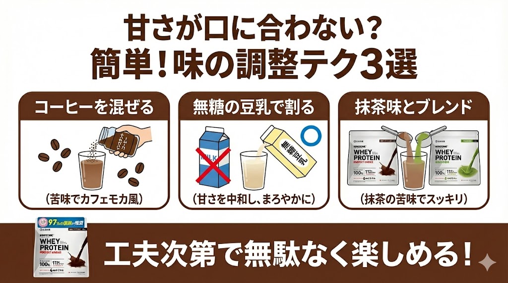 ミロを濃くしたような味で口に合わない