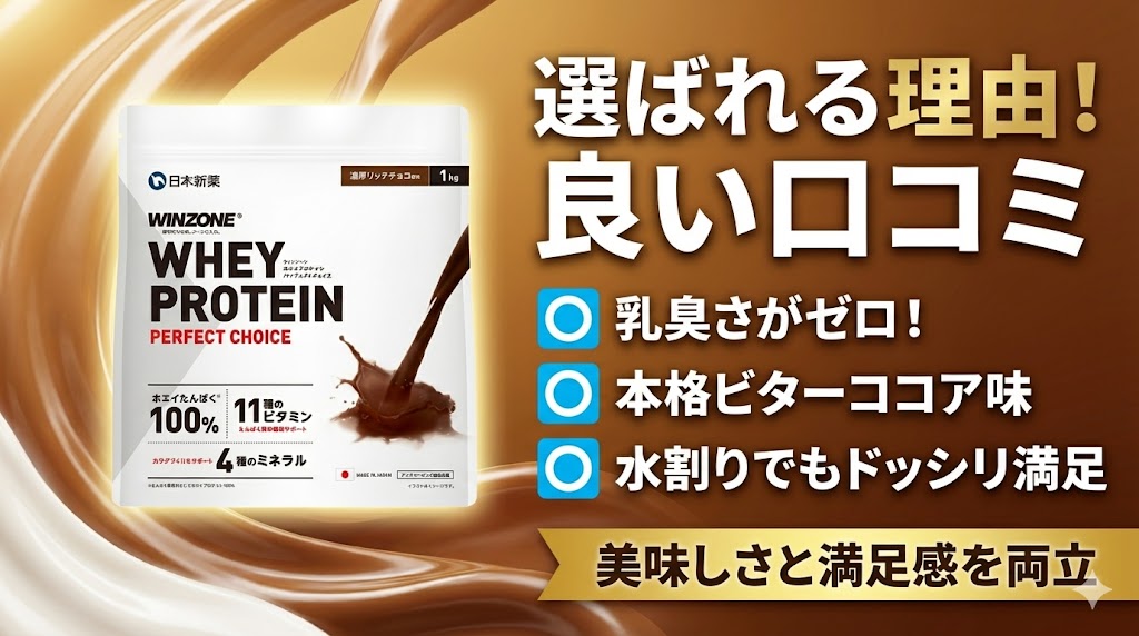 ウィンゾーンプロテイン【濃厚リッチチョコ風味】の良い口コミ・評判