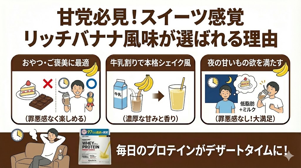 甘いものが大好きでスイーツ感を楽しみたい人は「リッチバナナ風味」