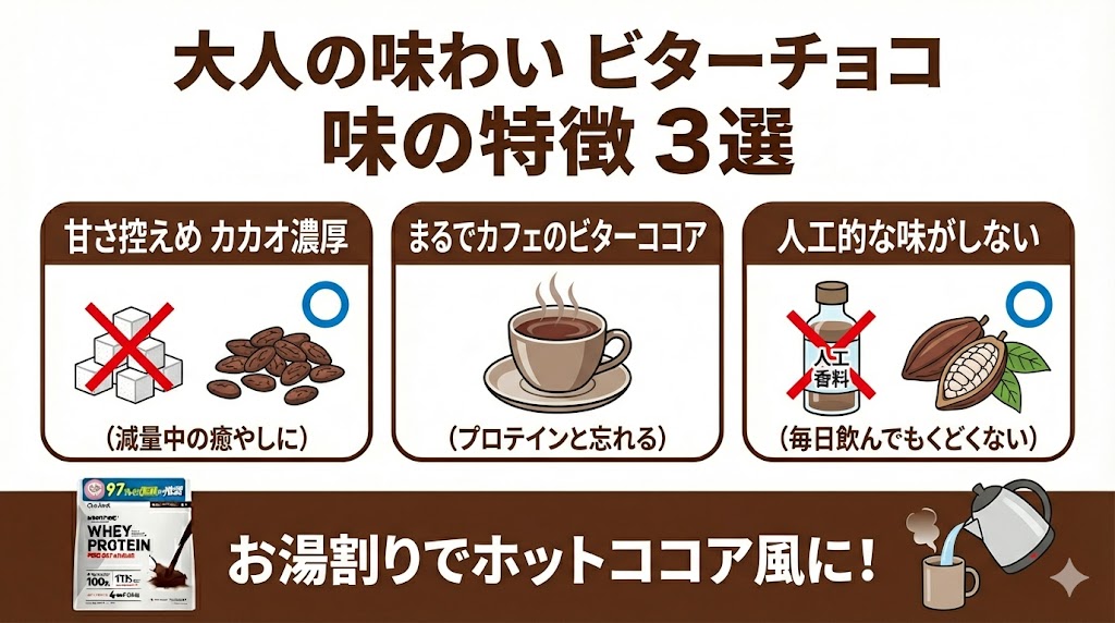 ビターなココアのようでプロテインとは思えない