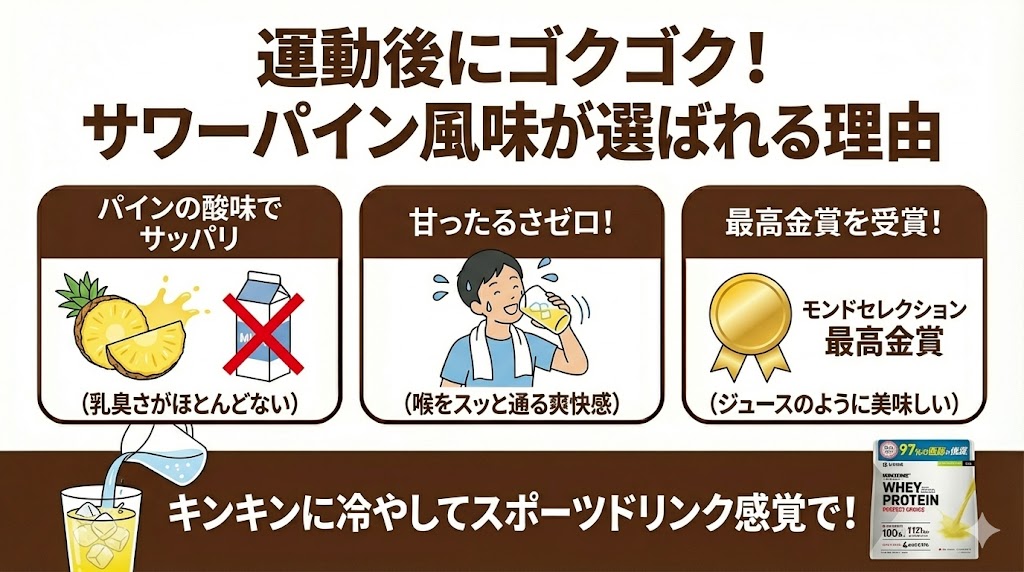 運動後にサッパリとリフレッシュしたい人は「サワーパイン風味」