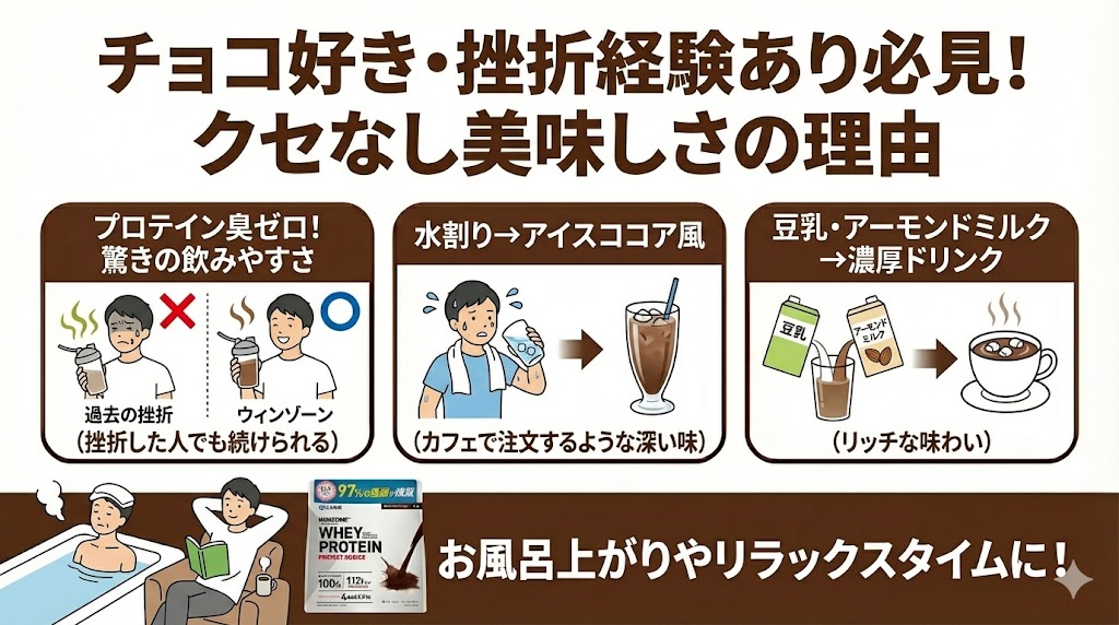 本格的なチョコ・ココア味が好きな人