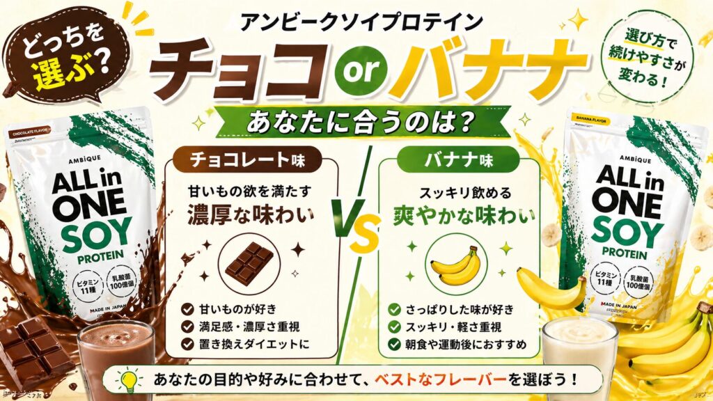 アンビークソイプロテインはチョコ味とバナナ味の2種類！どちらがおすすめ？