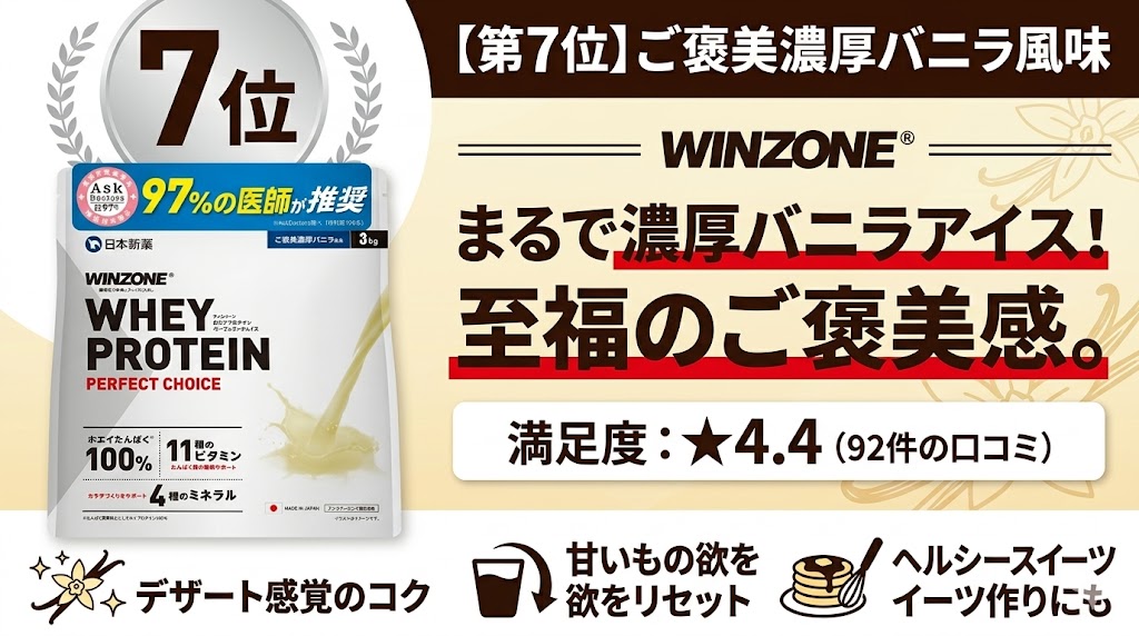 【7位】ご褒美濃厚バニラ風味(レビュー件数:92件)