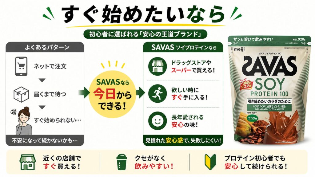 圧倒的な知名度と「ドラッグストアで買える手軽さ」を求めるならSAVAS（ザバス）のソイプロテイン
