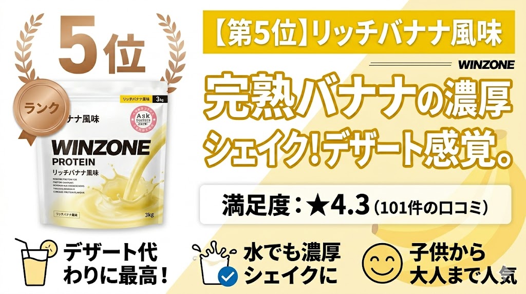 【5位】リッチバナナ風味(レビュー件数:101件)