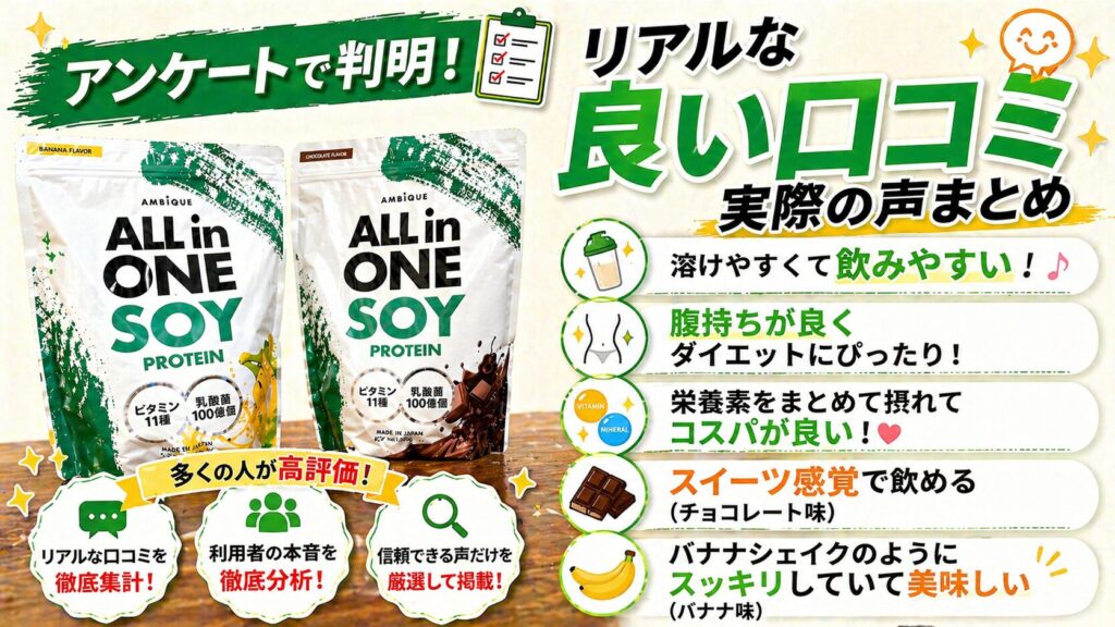 アンケート調査で分かったアンビークソイプロテイン利用者の良い口コミ・評判