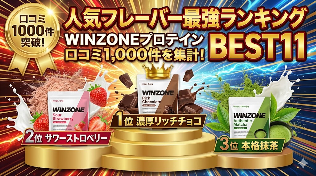 ウィンゾーンのプロテイン人気味ランキング!全11種類を1,000件のレビューから徹底比較