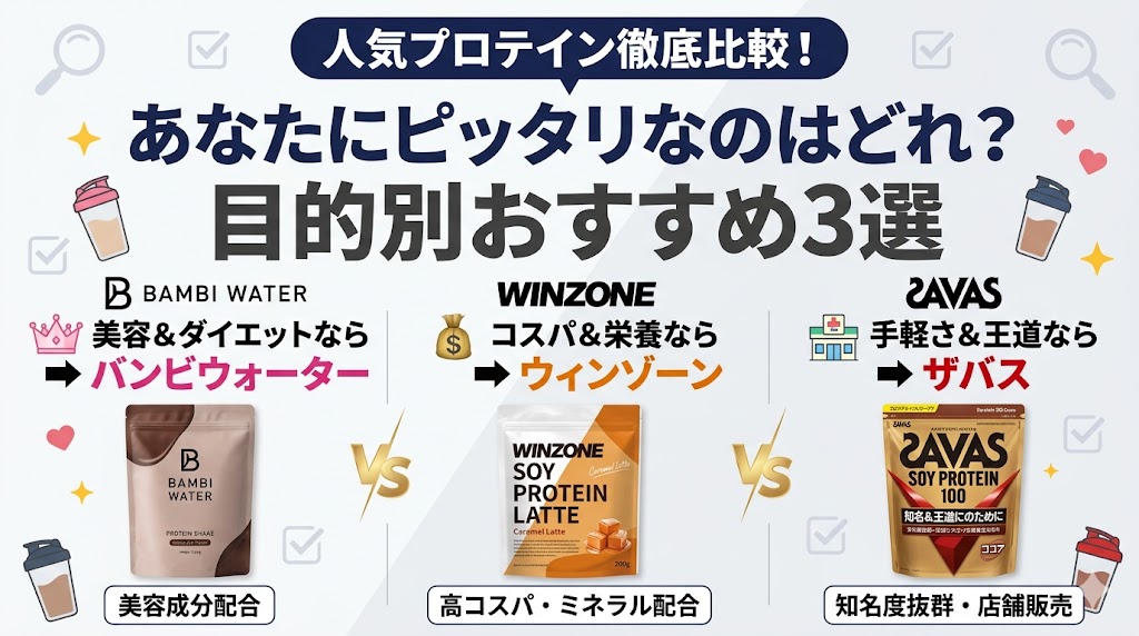 バンビウォータープロテインとほかのプロテインとの違いは?