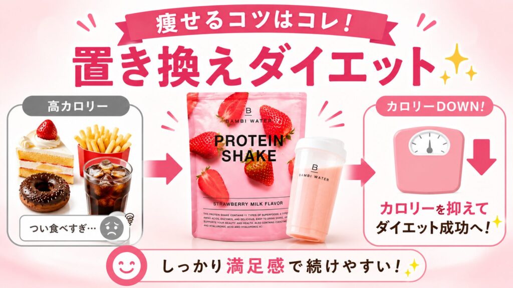バンビウォーターは飲むだけで痩せる?