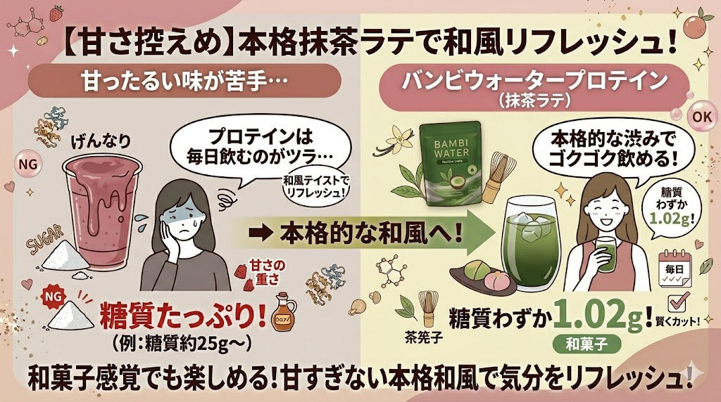 抹茶ラテ:甘すぎない本格的な和風テイストを好む人向け