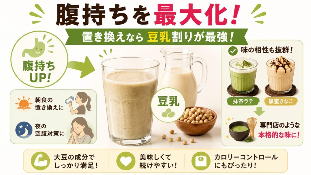 腹持ちを最大化して置き換えるなら豆乳割り