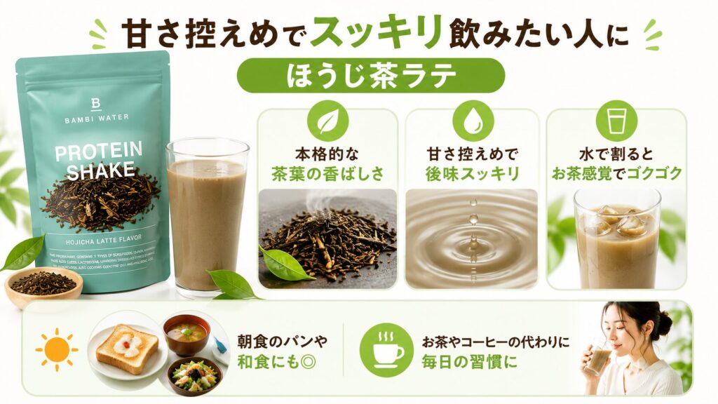 甘さ控えめでスッキリ飲みたい人向け(ほうじ茶ラテ)