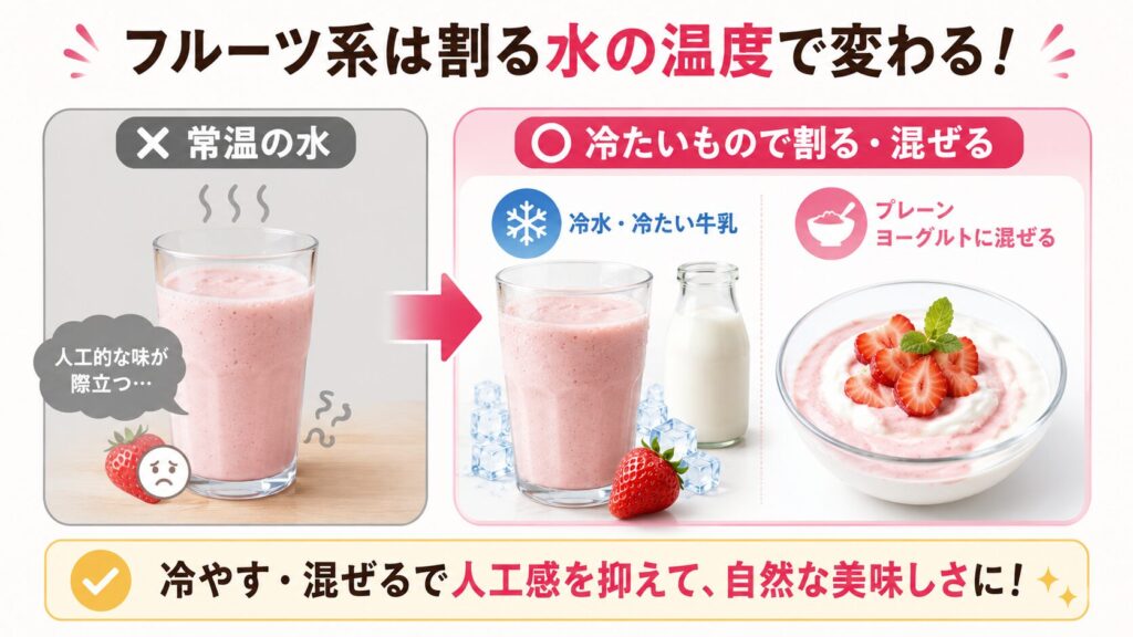 フルーツ系は常温の水で割ると人工的な味が際立つ