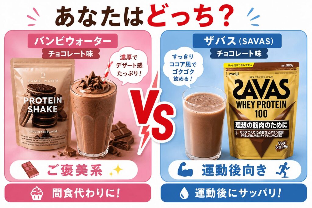 チョコレート味比較(ザバスとの甘さ・コスパの違い)