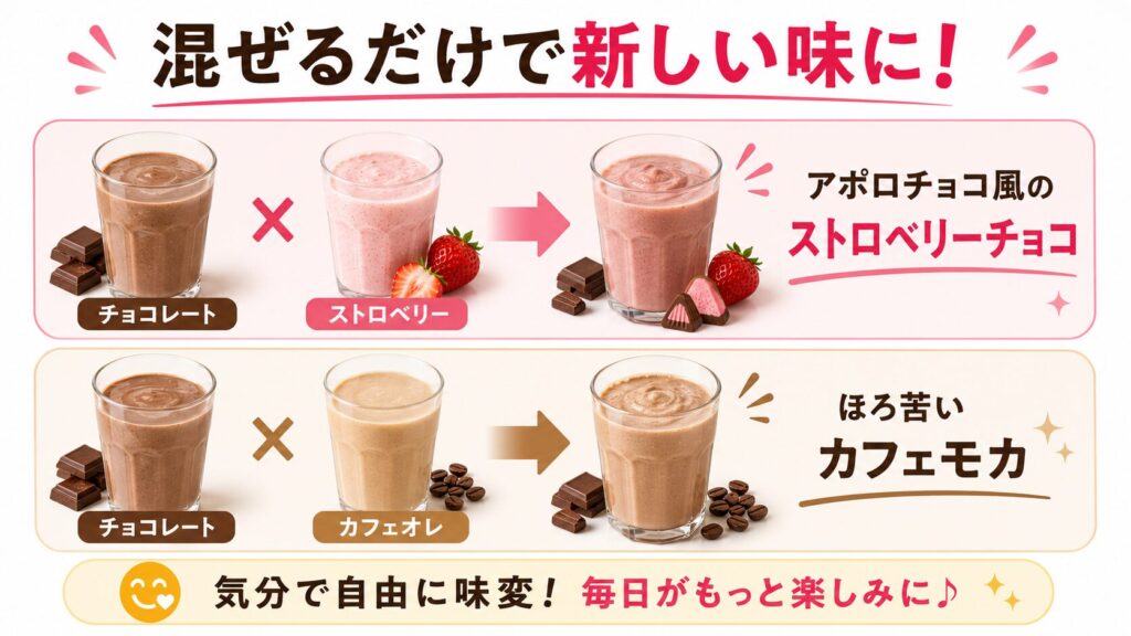 フレーバー同士を混ぜて新しい味を作る(味変アレンジ)