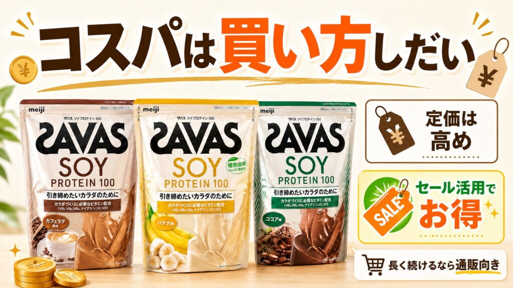 ザバスソイプロテインの【コスパ】をレビュー