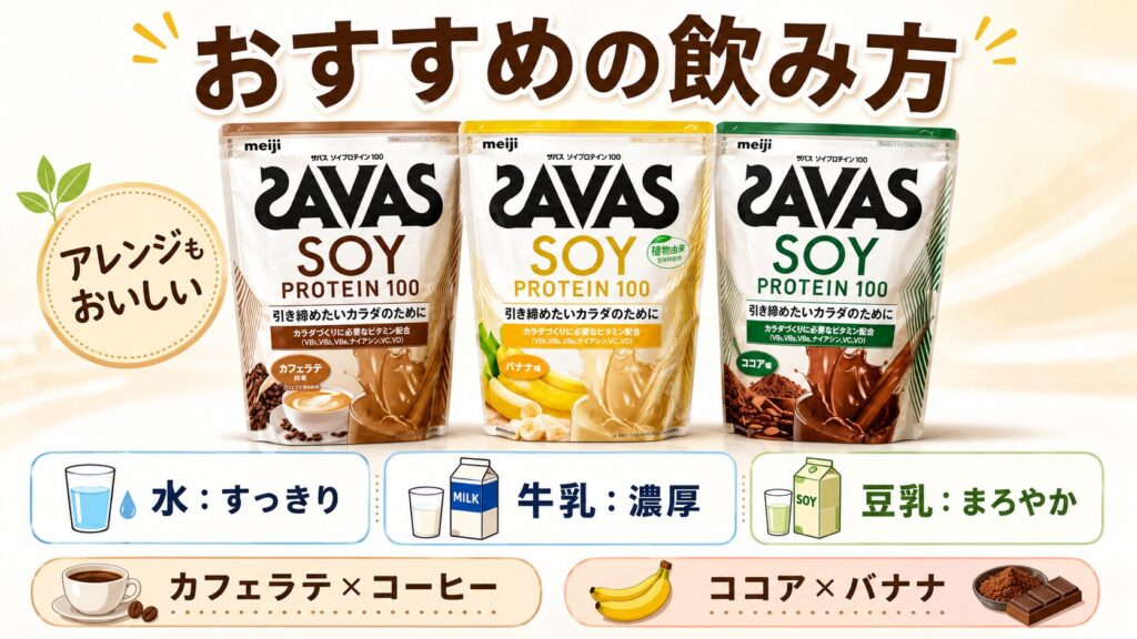 ザバスソイプロテインのおすすめの飲み方