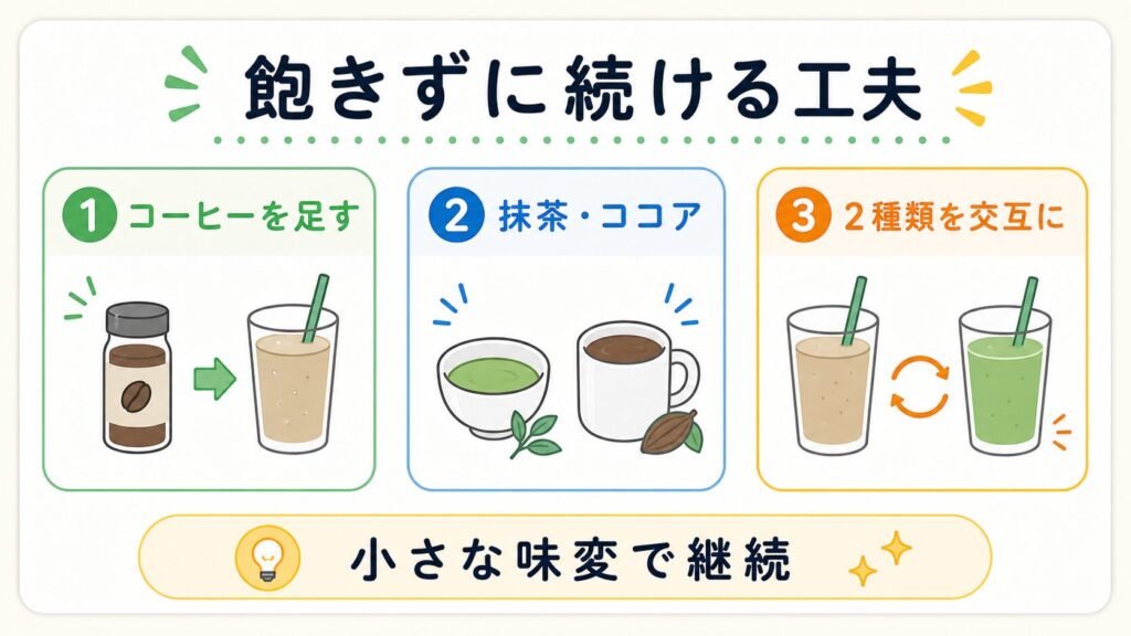 毎日同じ味（とくに甘いフレーバー）だと途中で飽きる