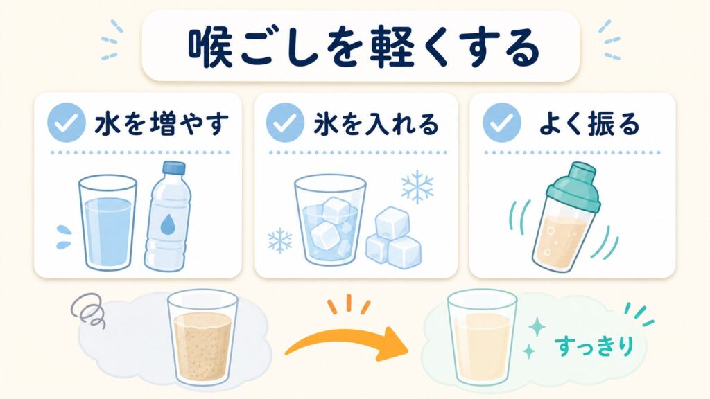 粉っぽくザラザラとした舌触りでドロドロする