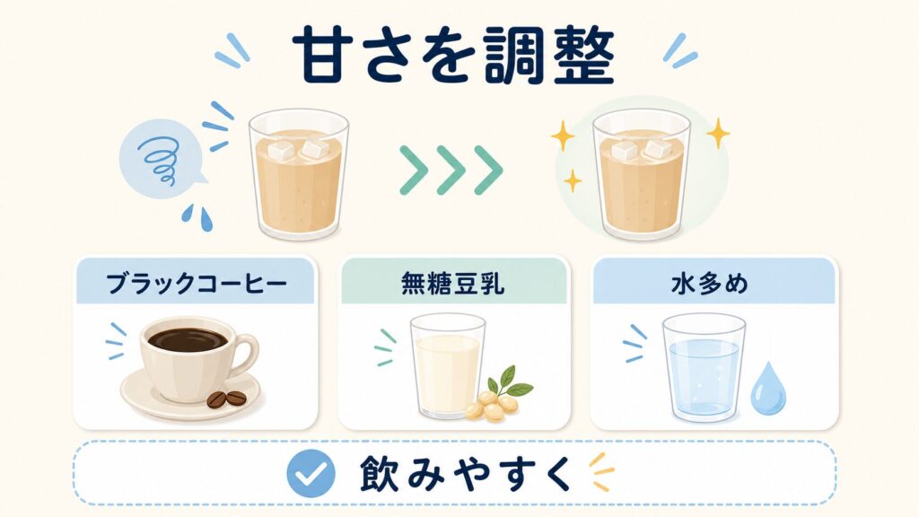 人工甘味料の甘さが強すぎる・塩味が濃い