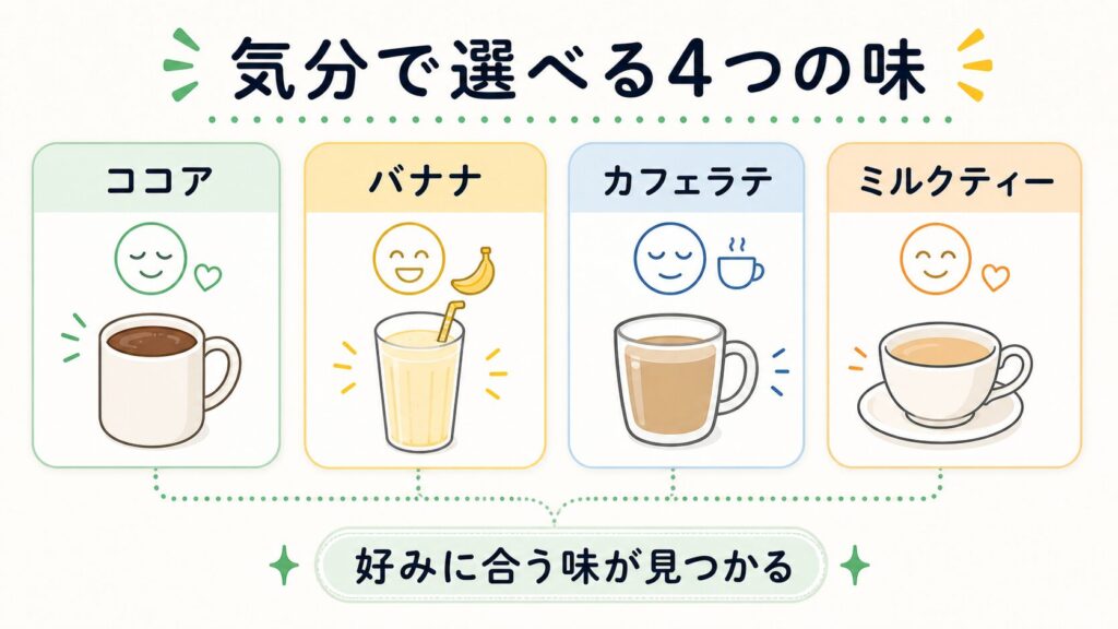 気分に合わせて選べる4種のフレーバー