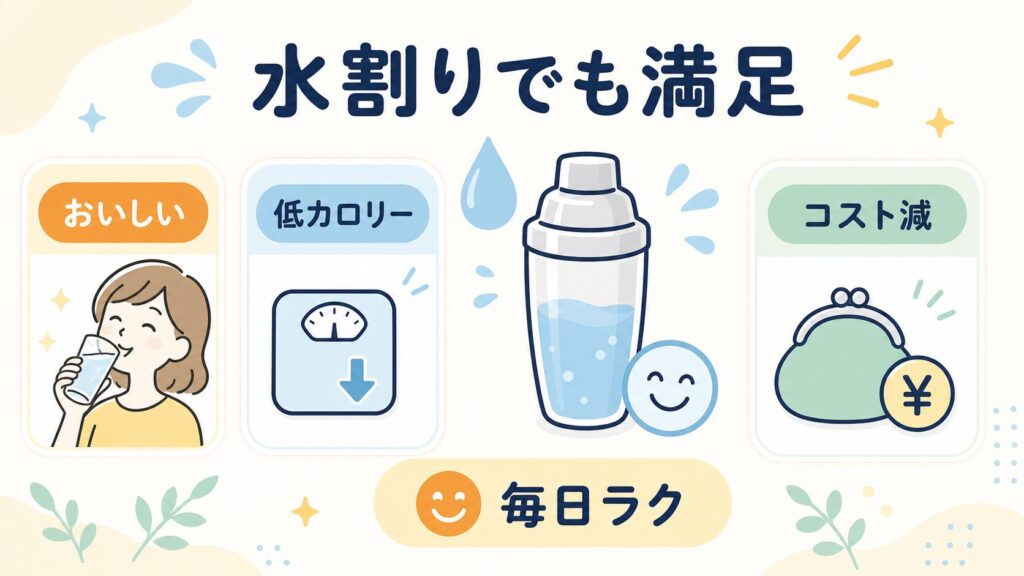 水割りでもしっかり美味しい！高い味への満足度