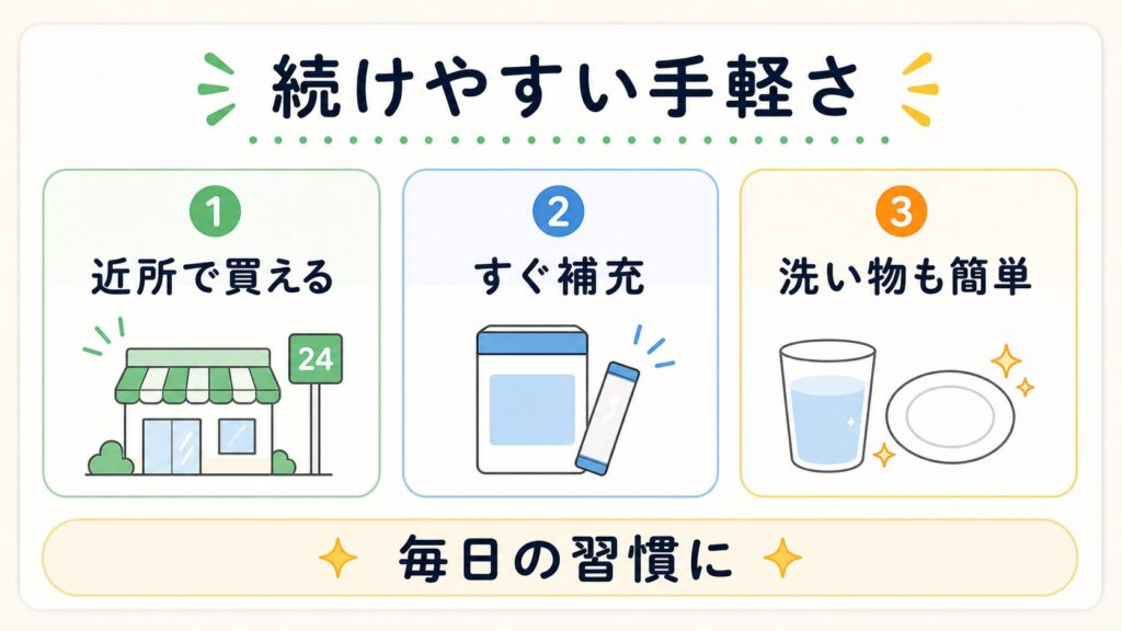 スーパーやドラッグストアでも買える圧倒的な手軽さ