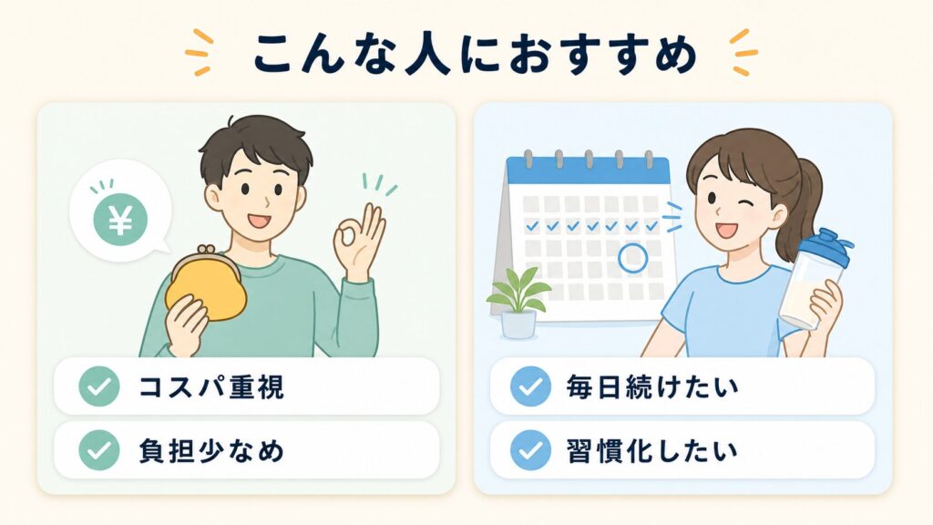 コスパを最重視して毎日の健康・ボディメイク習慣として続けたい人