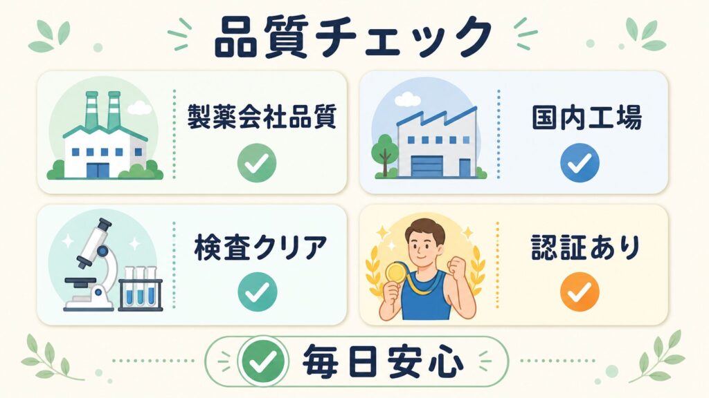 重金属などの品質検査や安全性は大丈夫？