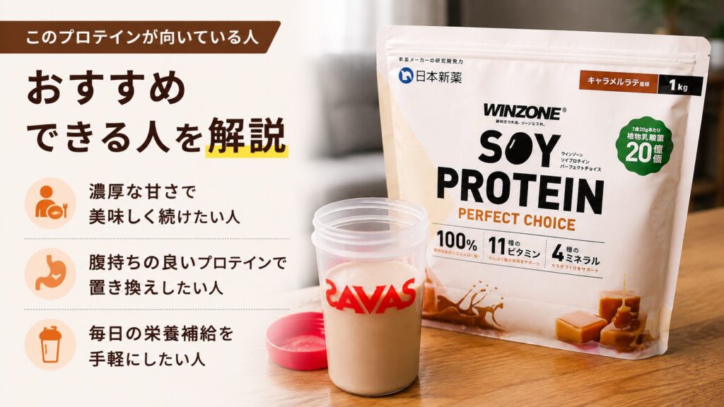 レビューとアンケートの評判で判明！ウィンゾーンソイプロテインをおすすめする人