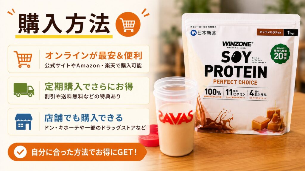 ウィンゾーンソイプロテインのおすすめの購入方法