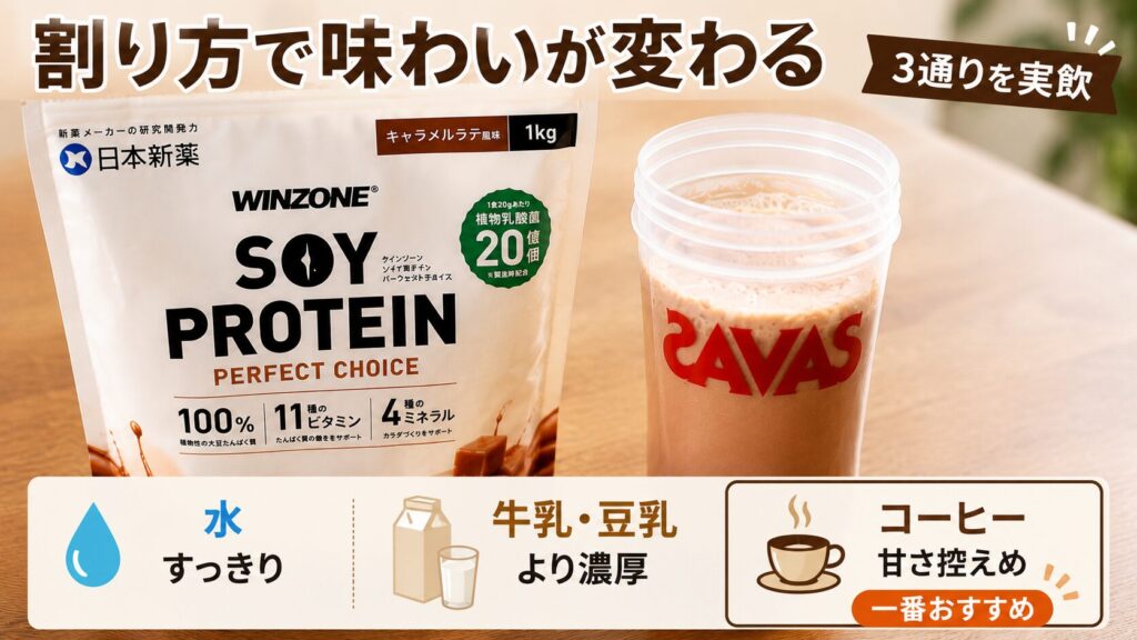 水・牛乳・コーヒー割り…どの飲み方でも美味しく飲める優秀さ