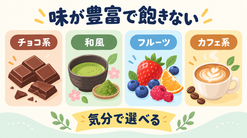 ザプロソイプロテインは、王道のチョコ系から珍しい和風テイストまで、幅広いフレーバーの種類があります。