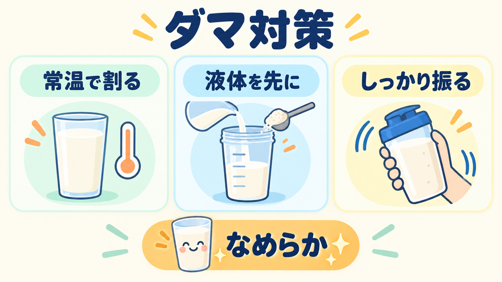 一部のフレーバーや冷たい牛乳だとダマが残りやすい