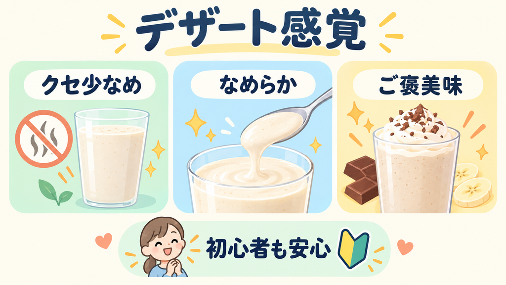 プロテイン特有のクセがなくデザート感覚で美味しい
