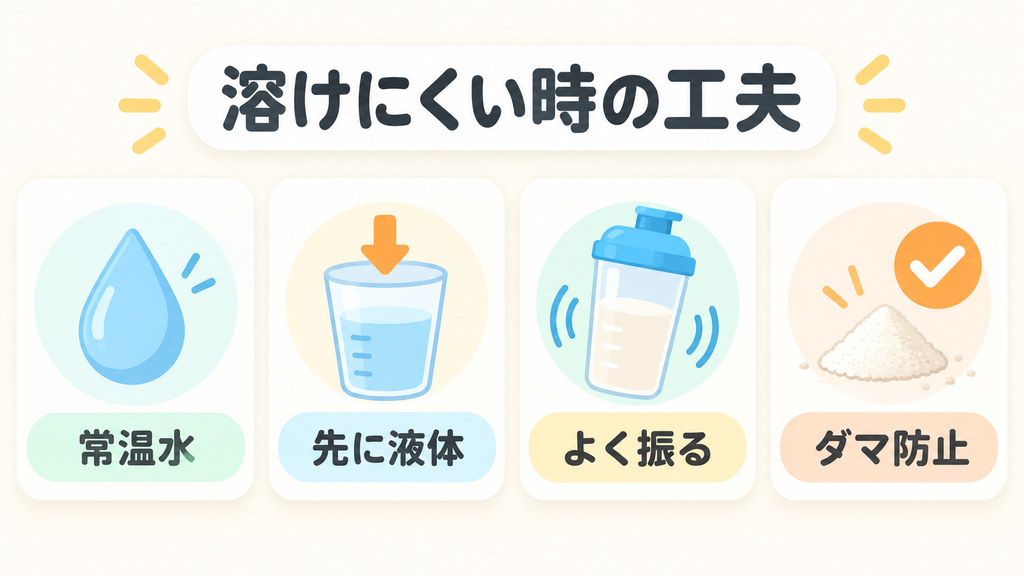 溶けにくい味は常温の飲み物でしっかりシェイクする
