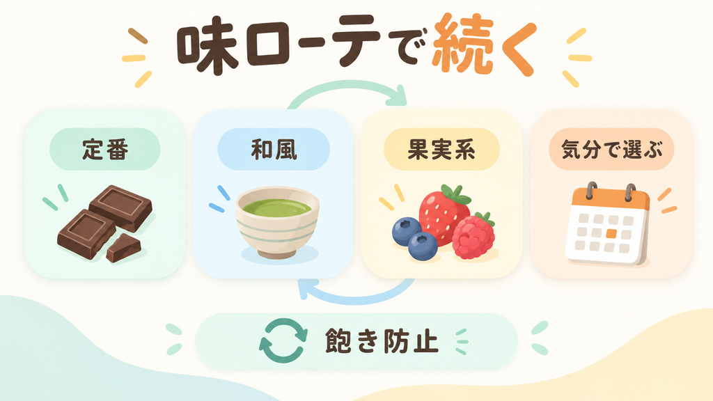 珍しいフレーバーで飽きずにダイエットを続けたい人
