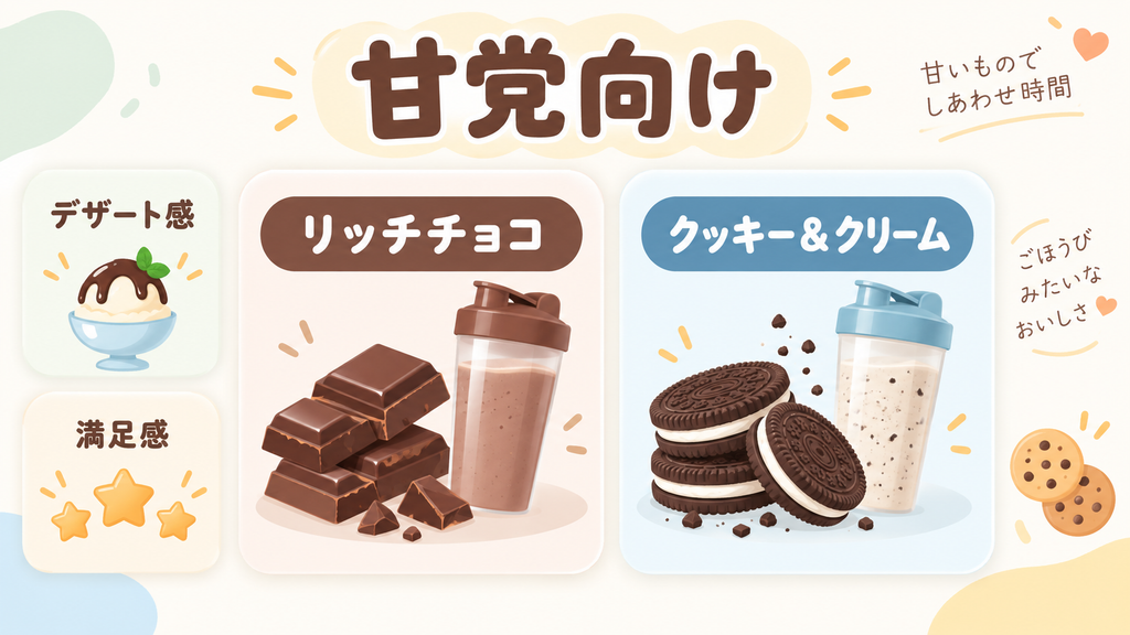 定番の甘さとデザート感を求めるなら「リッチチョコ」「クッキー＆クリーム」