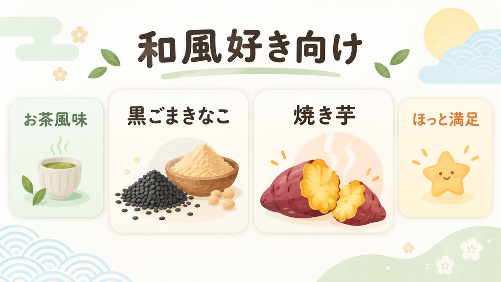 本格的なお茶の風味や和風スイーツ好きには「黒ごまきなこ」「焼き芋」