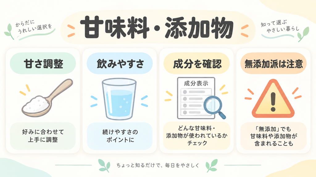 人工甘味料や添加物は含まれている？