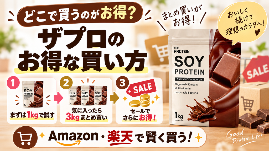 ザプロソイプロテインはどこで買える？コスパ最強なおすすめの買い方